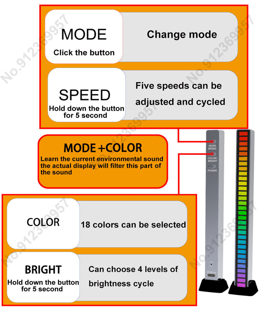 LED Strip Light RGB Sound Control