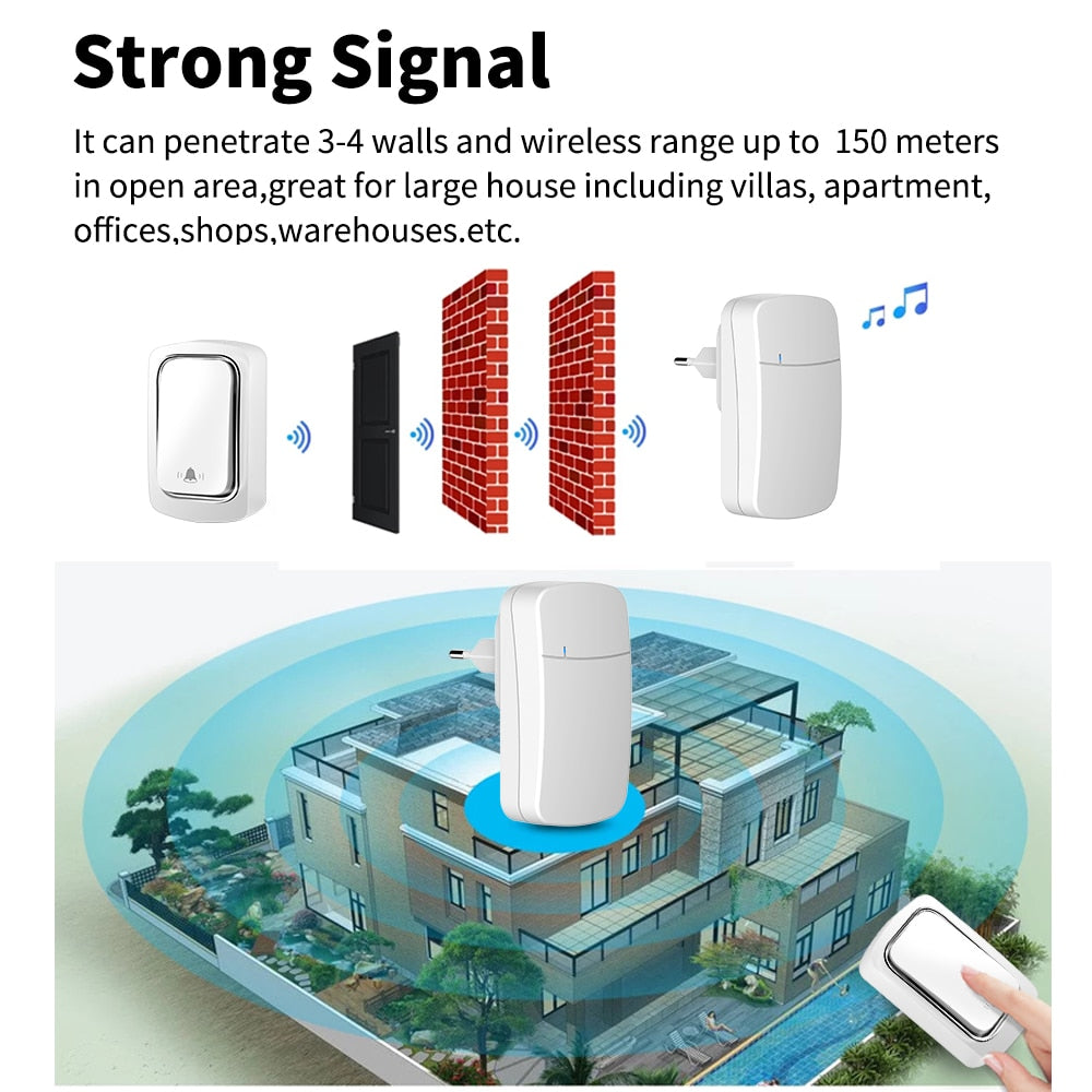 Wireless Doorbell